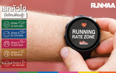 Running Rate เรทหัวใจ มือใหม่ต้องรู้!